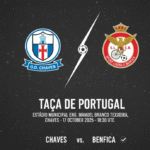 Chaves vs Benfica Prediction