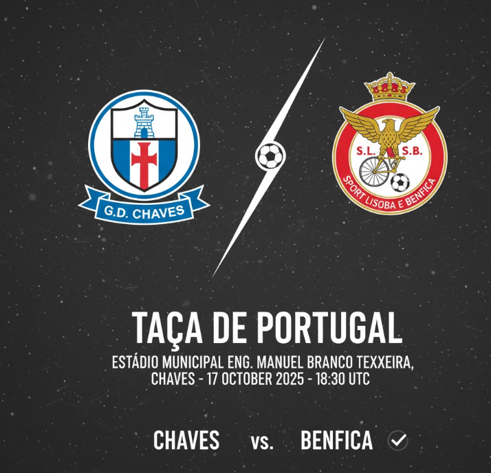 Chaves vs Benfica Prediction