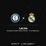 Getafe vs Real Madrid Prediction, H2H and Match Preview