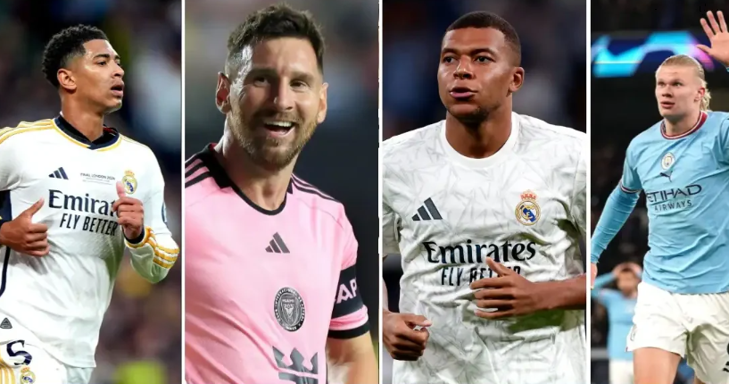 Top 10 Best Football Players in the World 2025