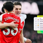 Arsenal Go Nine Clear as Gunners Grind Out Win, Ten-Man Spurs Crumble at Old Trafford